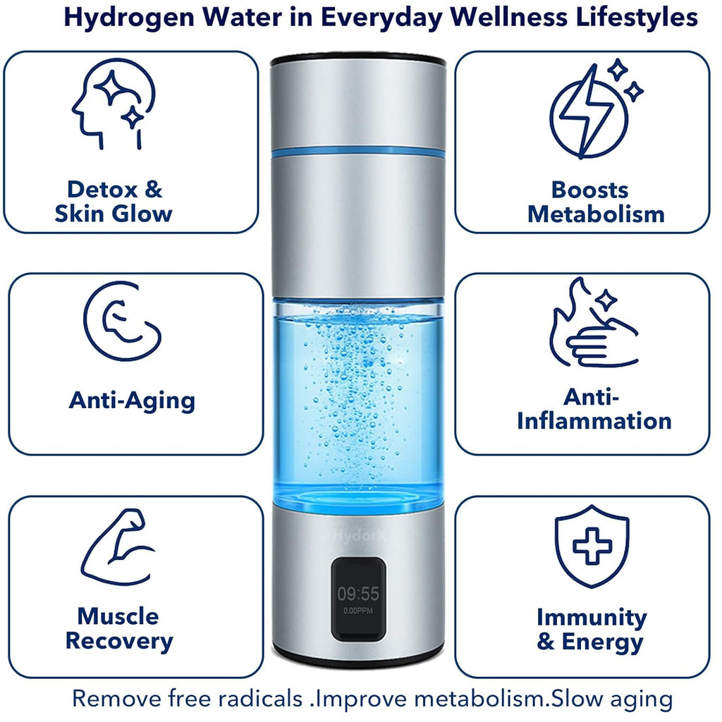 6700PPB Max Hydrogen Water Bottle Generator, 8.3oz Portable Rechargeable Ionizer with SPE/PEM Certified Technology, Leak-Proof Food-Grade for Home Office Travel Fitness & Ideal Gifts