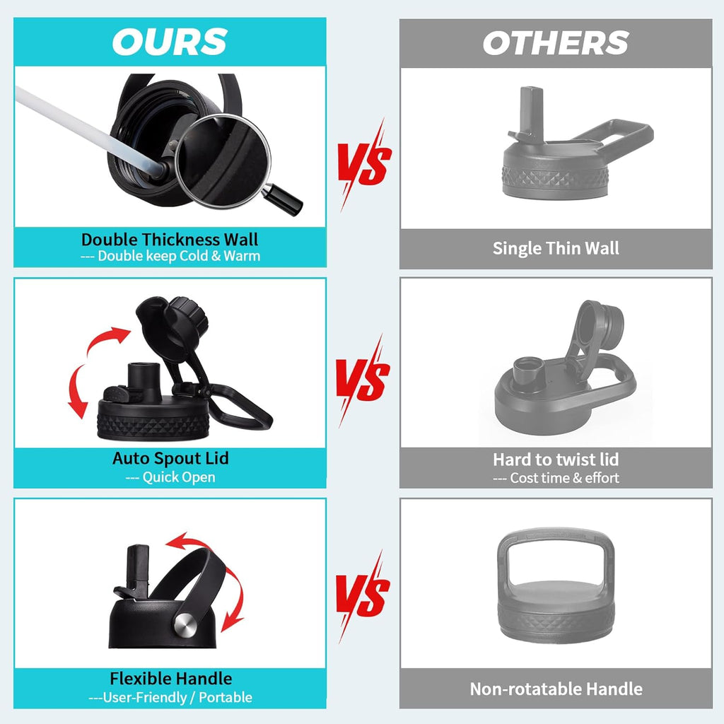 1 Gallon Water Bottle with Straw - 128oz Stainless Steel Water Jug with Sleeve Carrier Bag, Auto Spout Lid, Paracord Handle, Large Insulated Water Bottles Gallon Water Jug, Metal Hydro Thermo Flask