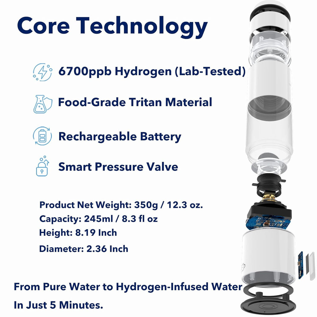 6700PPB Max Hydrogen Water Bottle Generator, 8.3oz Portable Rechargeable Ionizer with SPE/PEM Certified Technology, Leak-Proof Food-Grade for Home Office Travel Fitness & Ideal Gifts