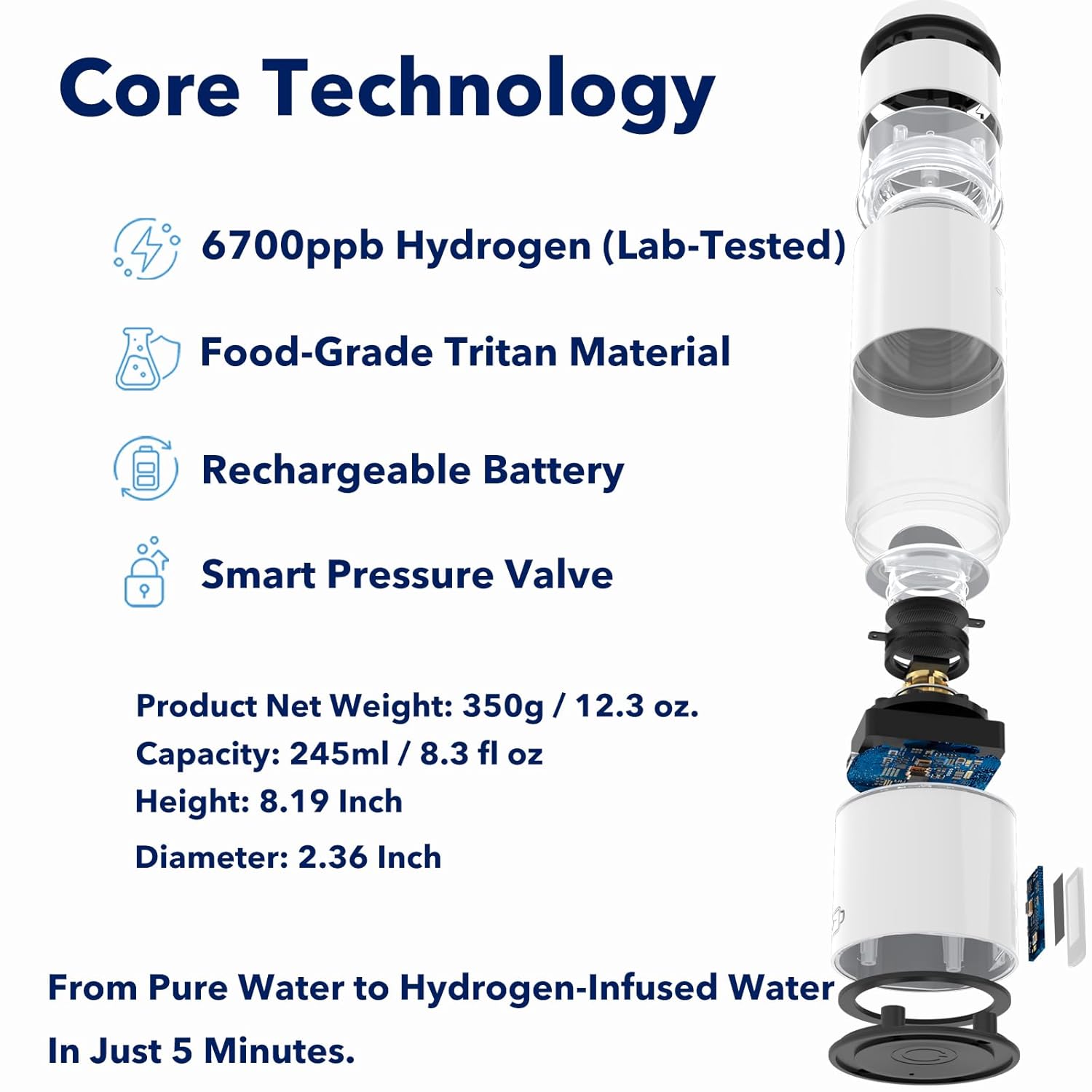 6700PPB Max Hydrogen Water Bottle Generator, 8.3oz Portable Rechargeable Ionizer with SPE/PEM Certified Technology, Leak-Proof Food-Grade for Home Office Travel Fitness & Ideal Gifts