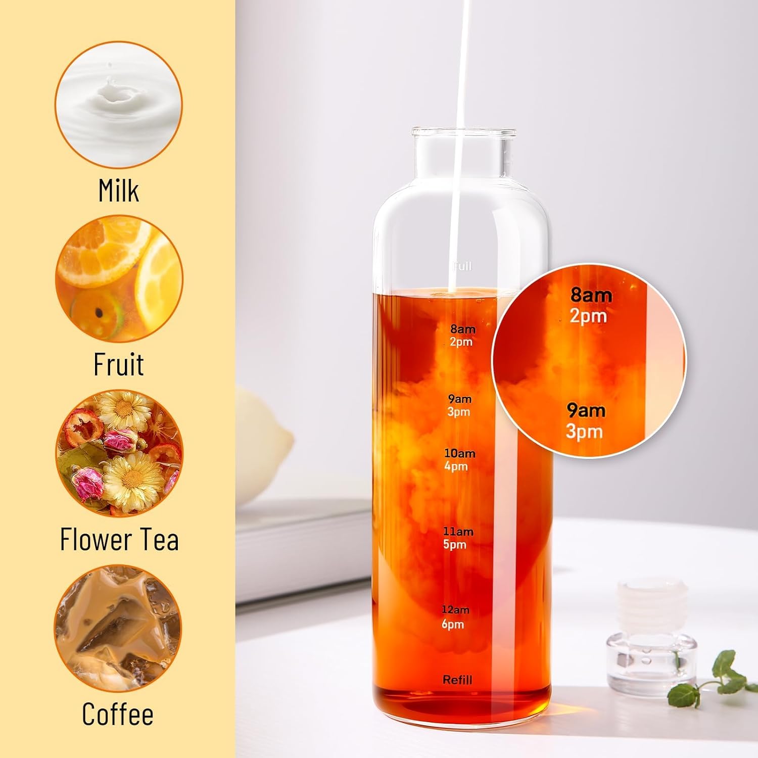 Water Bottles with Lids and Time Marker,Simple Modern Transparent Glass Water Bottles, 17oz Glass Cups,for Juicing for Office, Gyms, Cafés, Gym Essentials Women