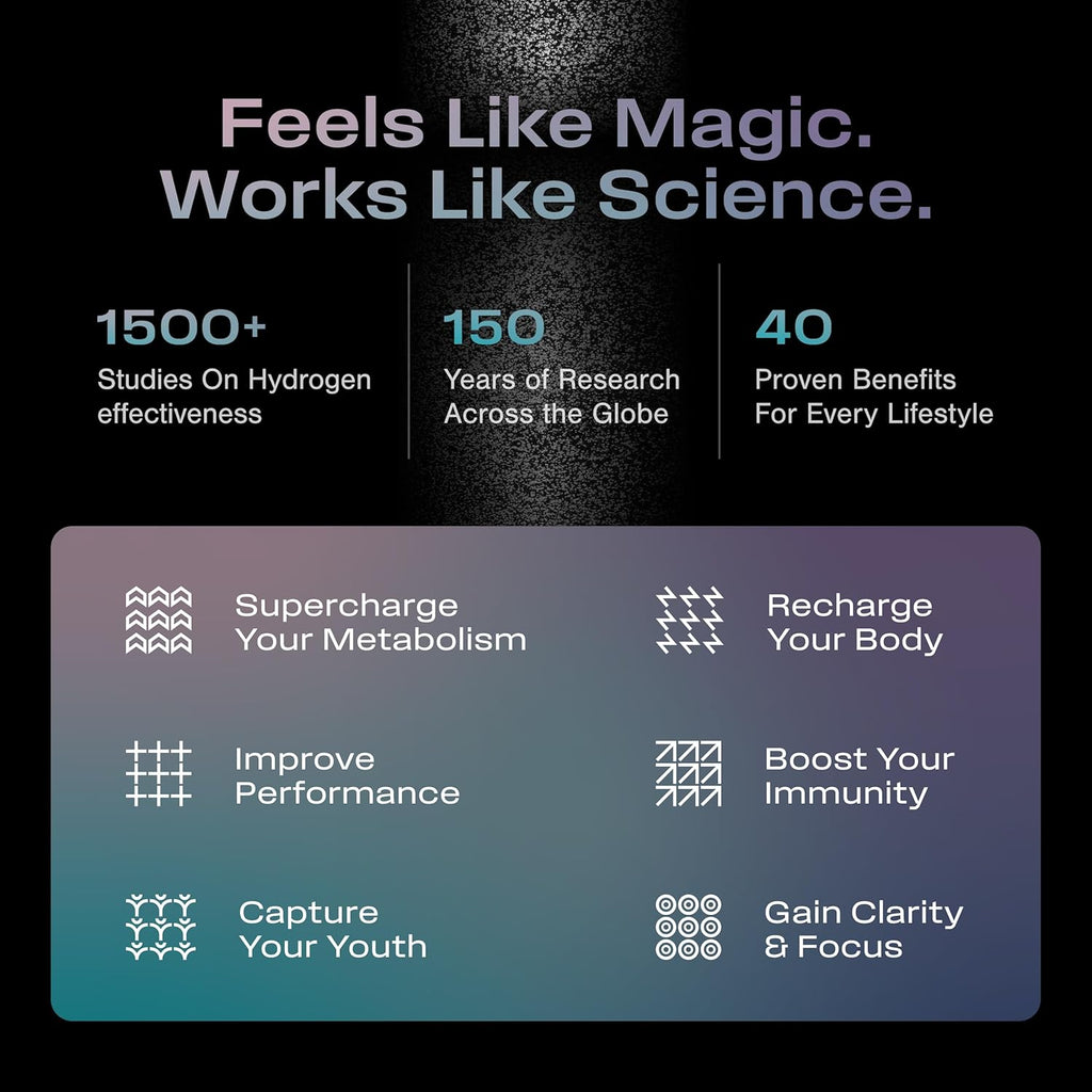 Echo Flask Hydrogen Water Bottle - Active Hydration Solution with Water Intake Tracking & LCD Touch Screen - Compact & Convenient - Transparent Hydrogen Flask - 12 oz