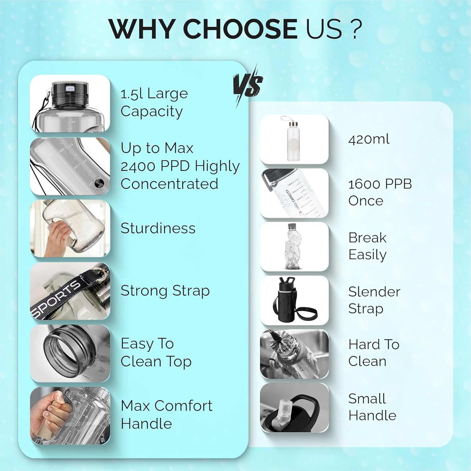 Zenetics Advanced Hydrogen Water Bottle with Pouch,1.5L Large BPA Free, Ionizer Bottle - Athletes, Travelers, Adventurers Sports, Gift For Husband, Wife, Family and Friends, BPA Free Outdoor