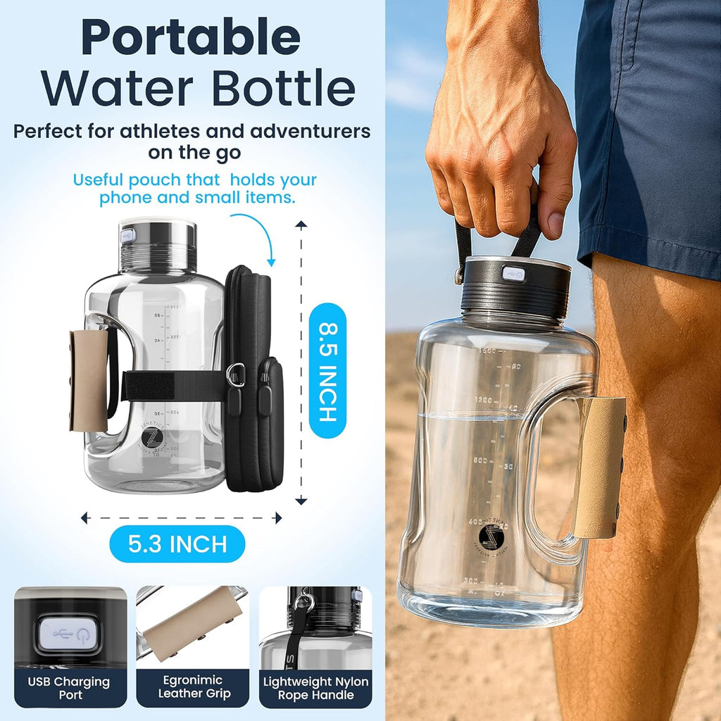 Zenetics Advanced Hydrogen Water Bottle + Electrolyte Hydration Powder Bundle – 1.5 L BPA-Free Hydrogen Generator, Up to 2400 PPB, USB Rechargeable + Clean Hydration Electrolyte Formula