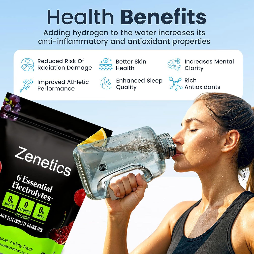 Zenetics Advanced Hydrogen Water Bottle + Electrolyte Hydration Powder Bundle – 1.5 L BPA-Free Hydrogen Generator, Up to 2400 PPB, USB Rechargeable + Clean Hydration Electrolyte Formula
