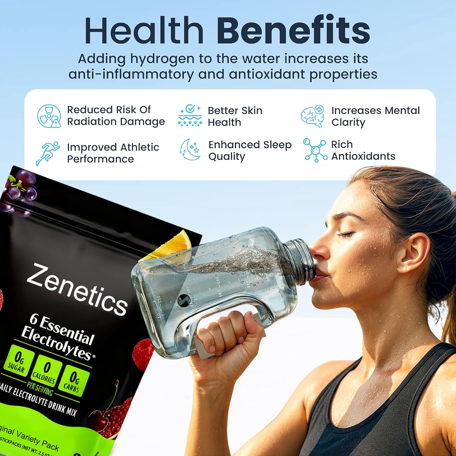 Zenetics Advanced Hydrogen Water Bottle + Electrolyte Hydration Powder Bundle – 1.5 L BPA-Free Hydrogen Generator, Up to 2400 PPB, USB Rechargeable + Clean Hydration Electrolyte Formula